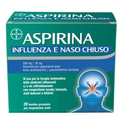 Aspirina Influenza e Naso...